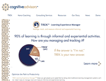 Tablet Screenshot of cognitiveadvisors.com